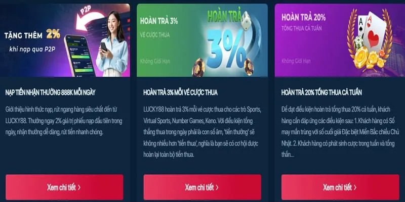 Trò chơi Bắn Cá vnsoxo nổ hũ